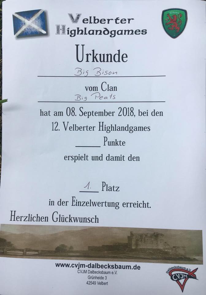 Urkunde Raffa einzel Velbert HG 2018